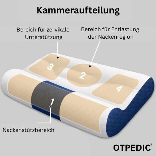 Orthopädisches & Ergonomisches Schlafkissen zur Schmerzlinderung - PedicSleep