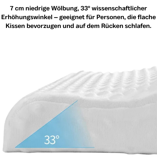 Ergonomisches Design für gesunden und erholsamen Schlaf - Orthokissen Somnia
