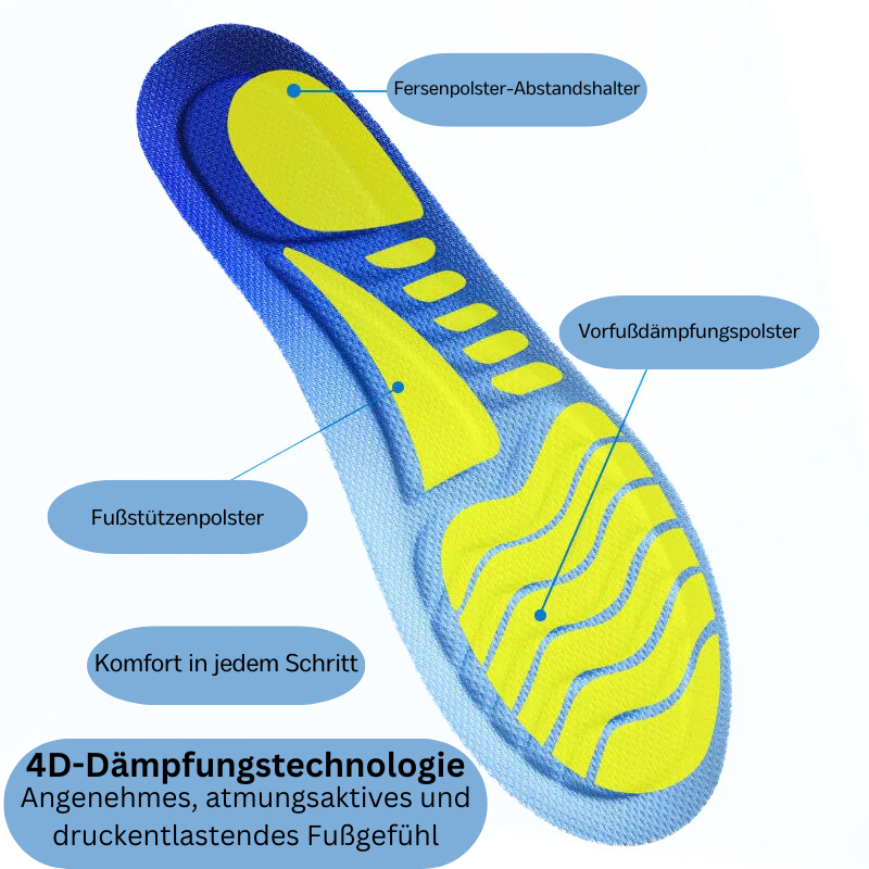 Orthopädische Einlagen zur Schmerzlinderung - VitalSoles